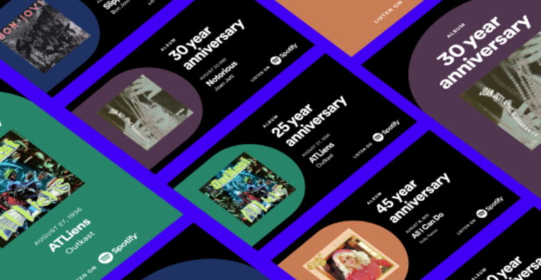 Spotify Introduces New Anniversary Promo Cards - ONErpm Blog