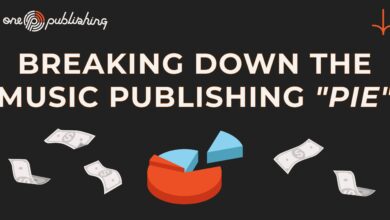 Breaking Down the Music Publishing "Pie"