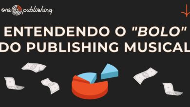 Entendendo o "Bolo"do Publishing Musical